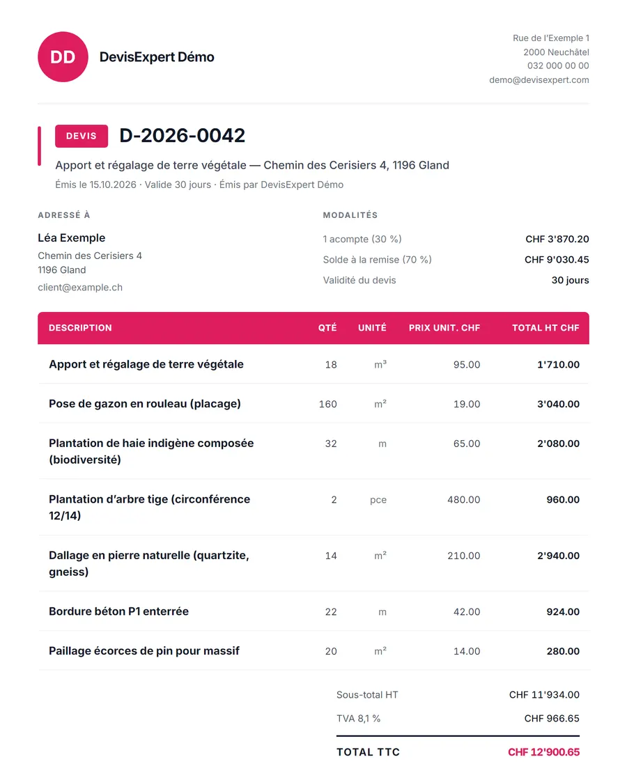 Devis de paysagiste produit par DevisExpert : apport et régalage de terre végétale, pose de gazon en rouleau (placage), plantation de haie indigène composée (biodiversité)… Entreprise, client et prix fictifs.